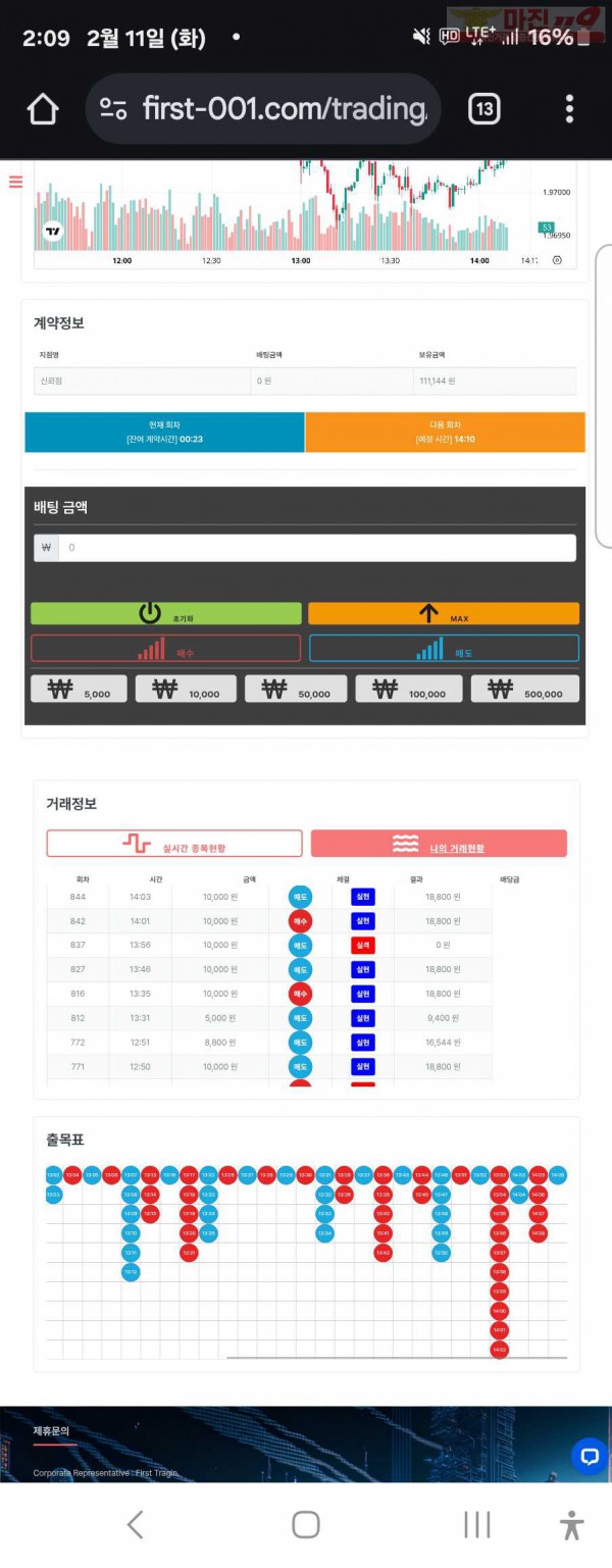 퍼스트트레이딩 신뢰점 2/11화 수익인증