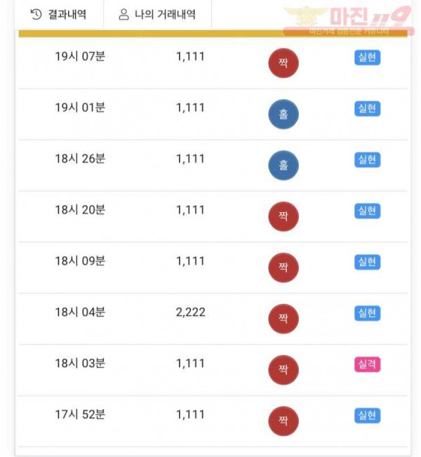 하이트레이딩 777점 수익인증