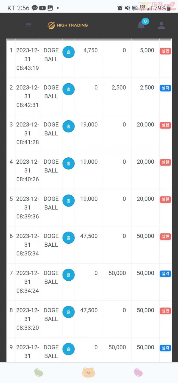 하이트레이딩777점히