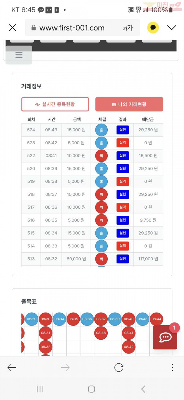 퀸즈점 수익인증