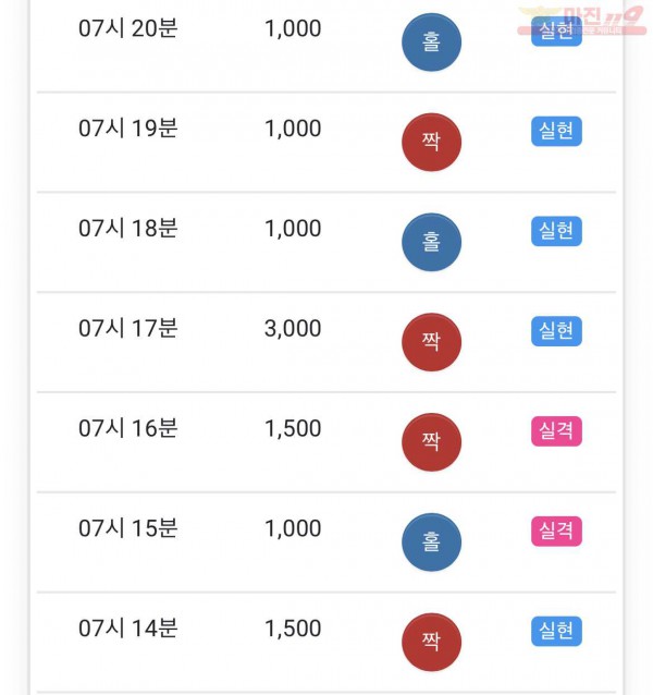 GT 꽃다발점 수익인증
