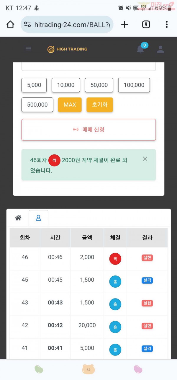 하이트레이딩777점히