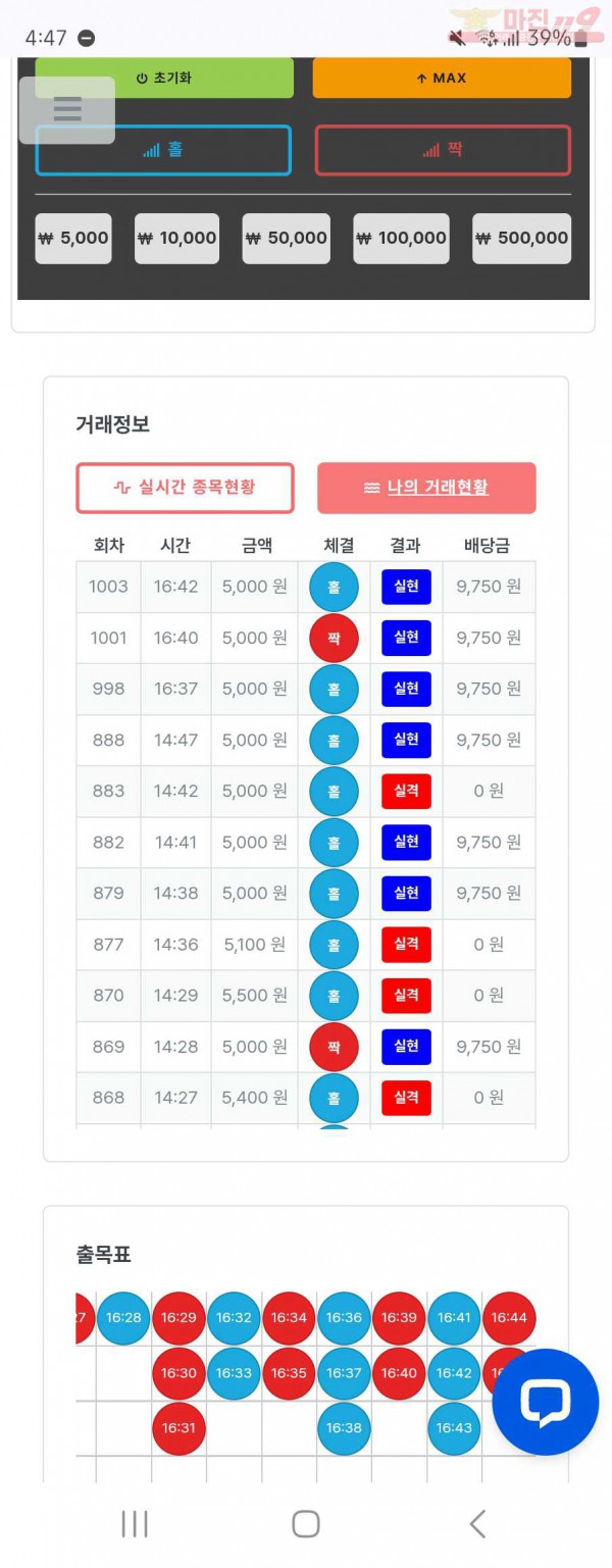퍼스트 이혜점