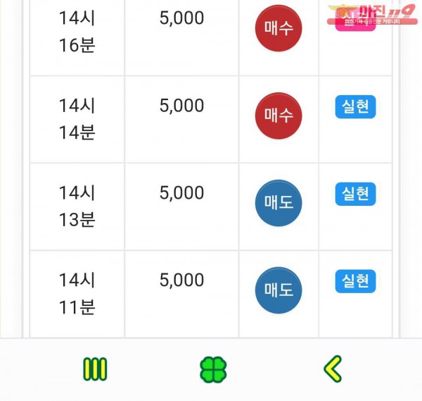 글로벌 댄디점