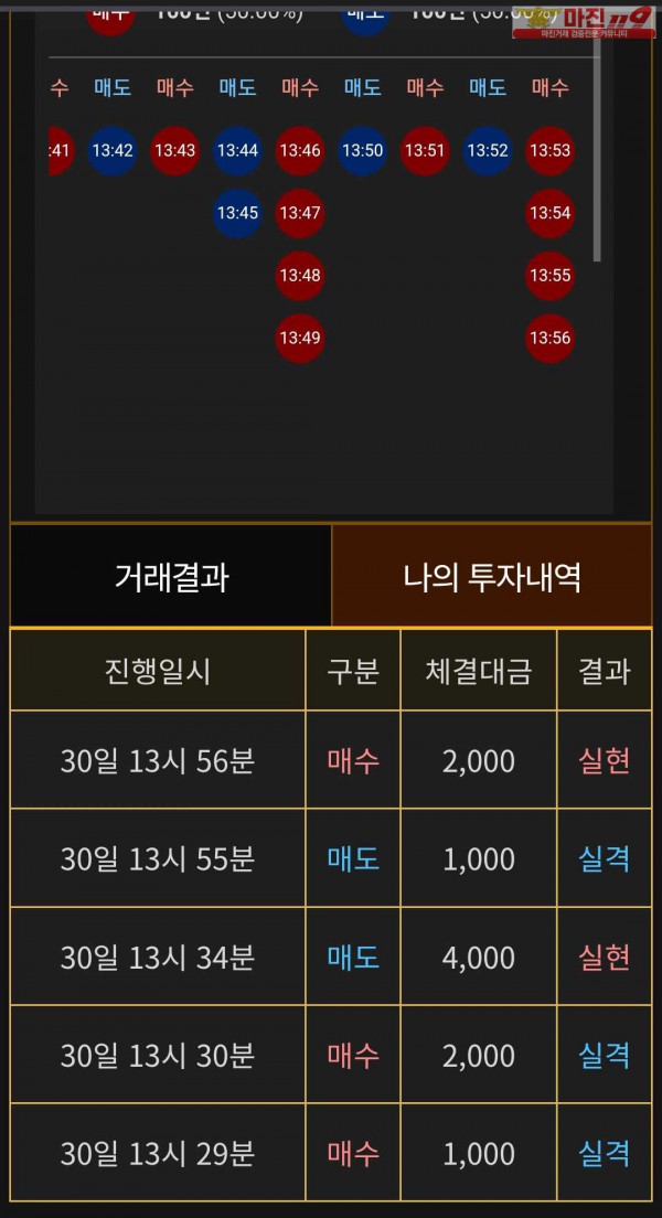 비트맨 페이백점 수익인증