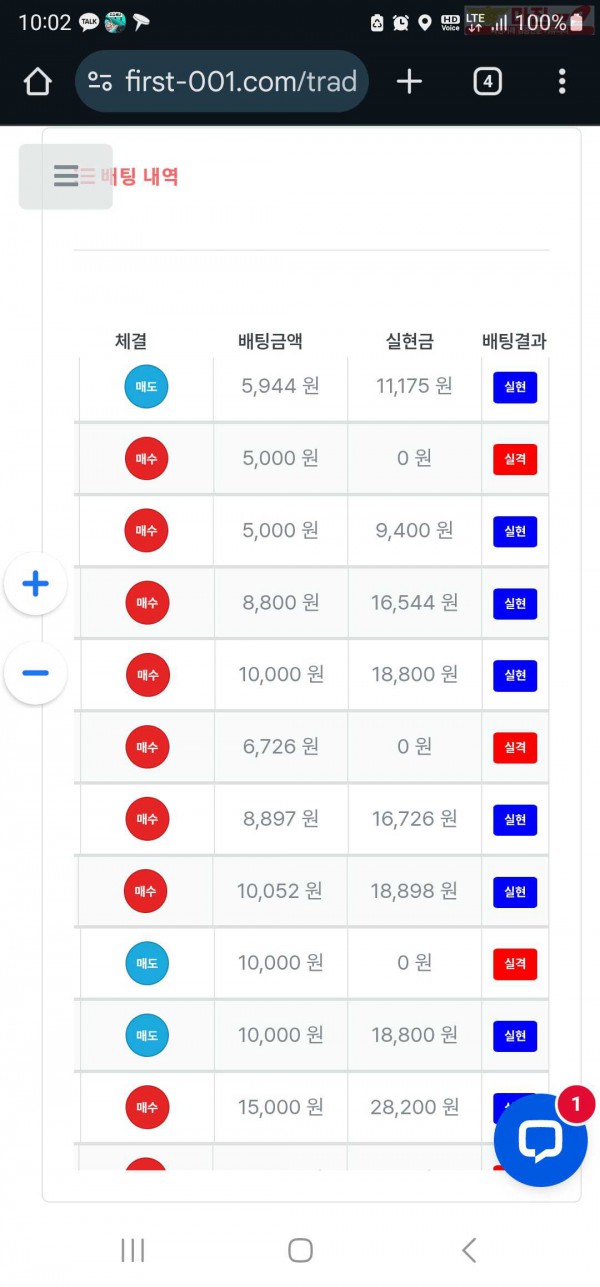 퍼스트 태명점 수익인증