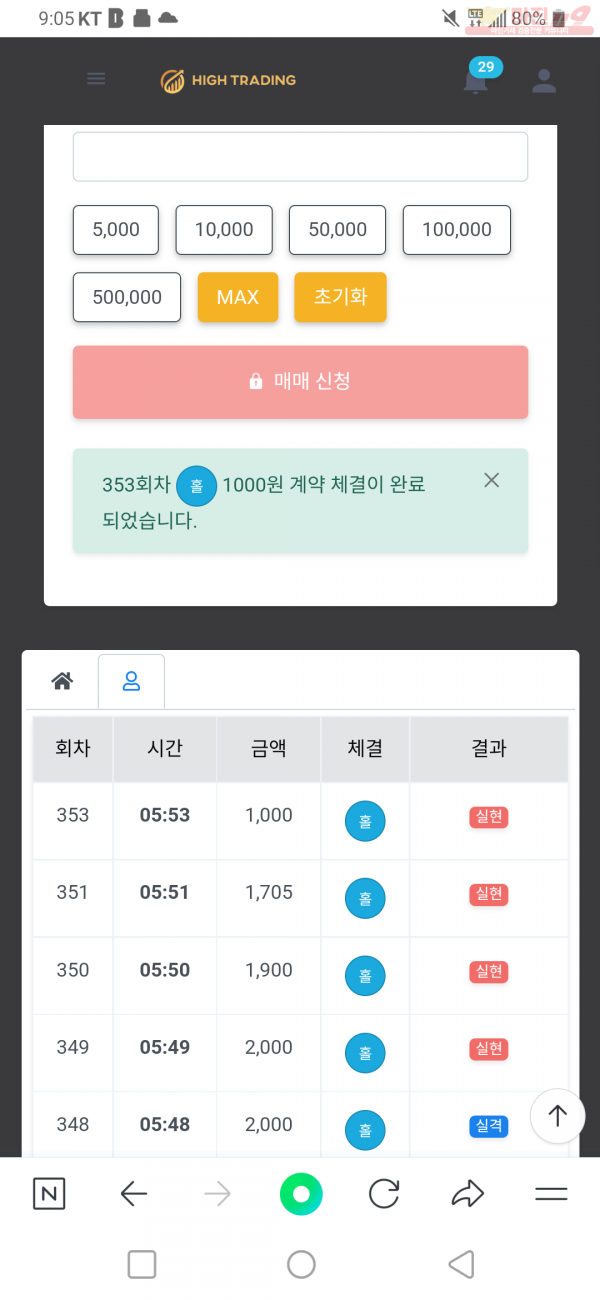 국대지점