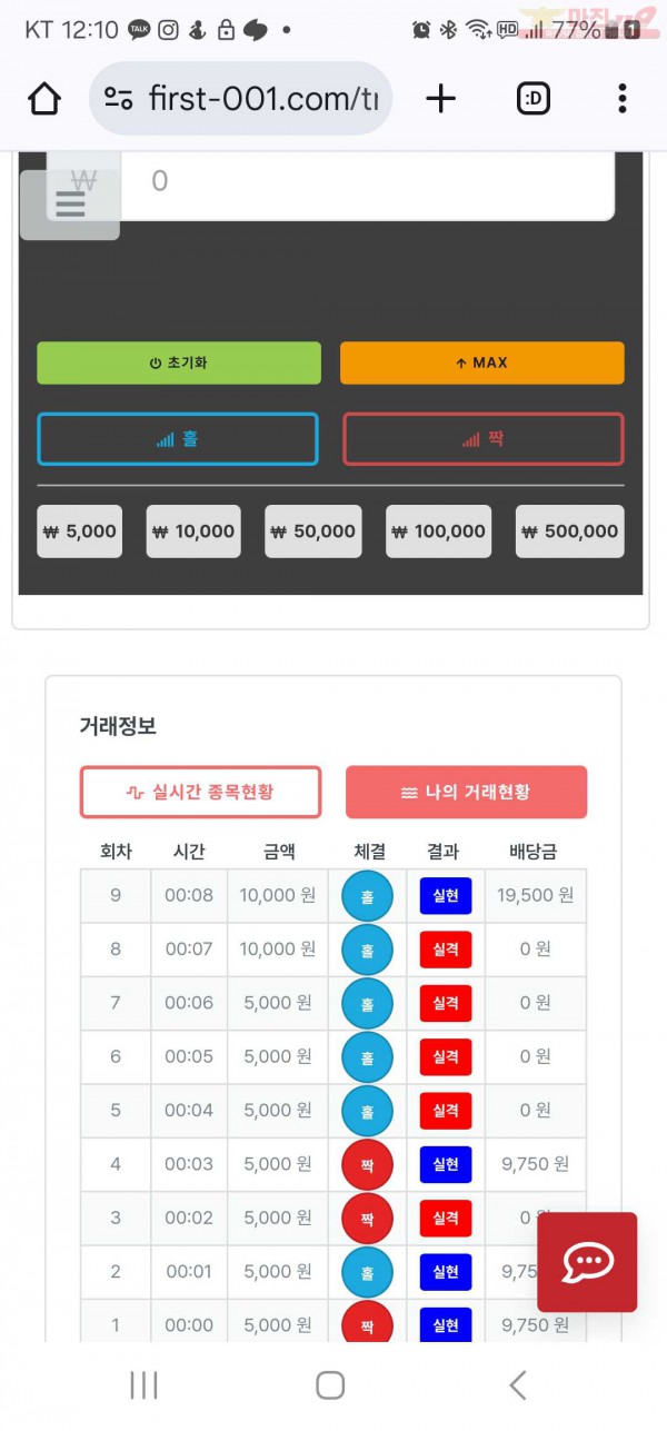 신뢰점 수익인증