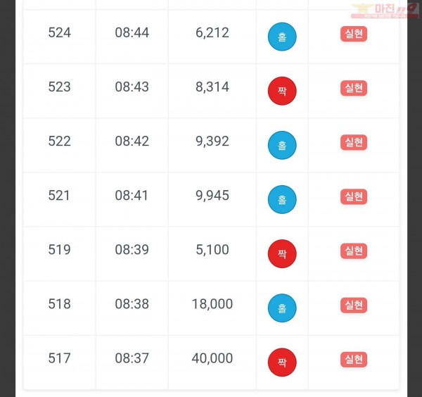 하이트레이딩 일등점 수익인증