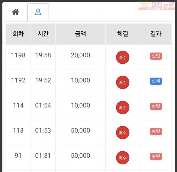 하이트레이딩 국대점 수익인증
