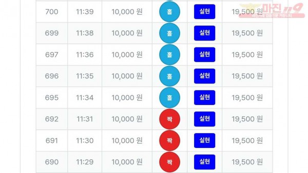 퍼스트 최강점
