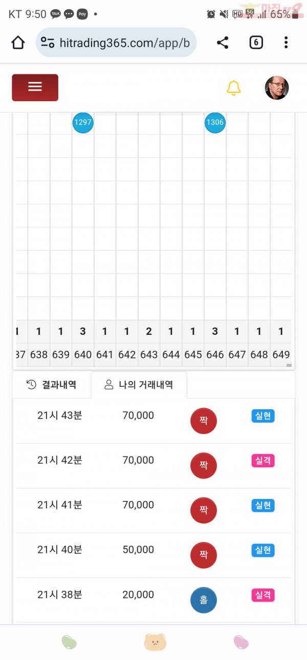 하이트레이딩777점히
