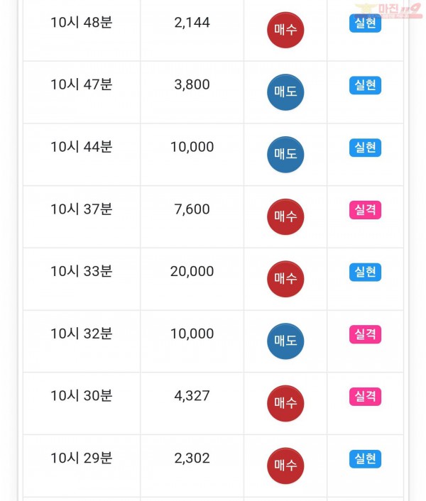 하이트레이딩일등점