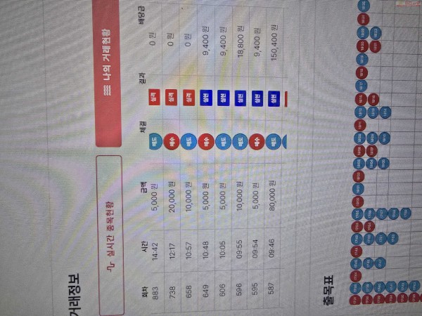 퍼스트 최강점 수익인증