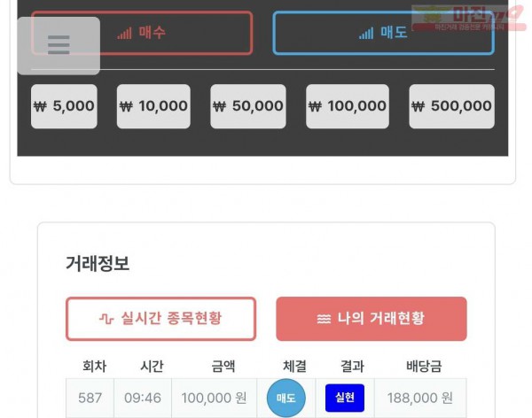 퍼스트트레이딩 한국점 수익인증