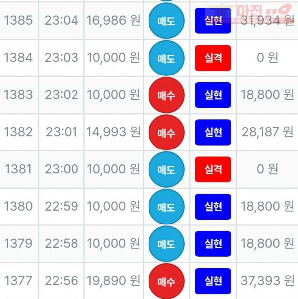 신뢰점 수익인증
