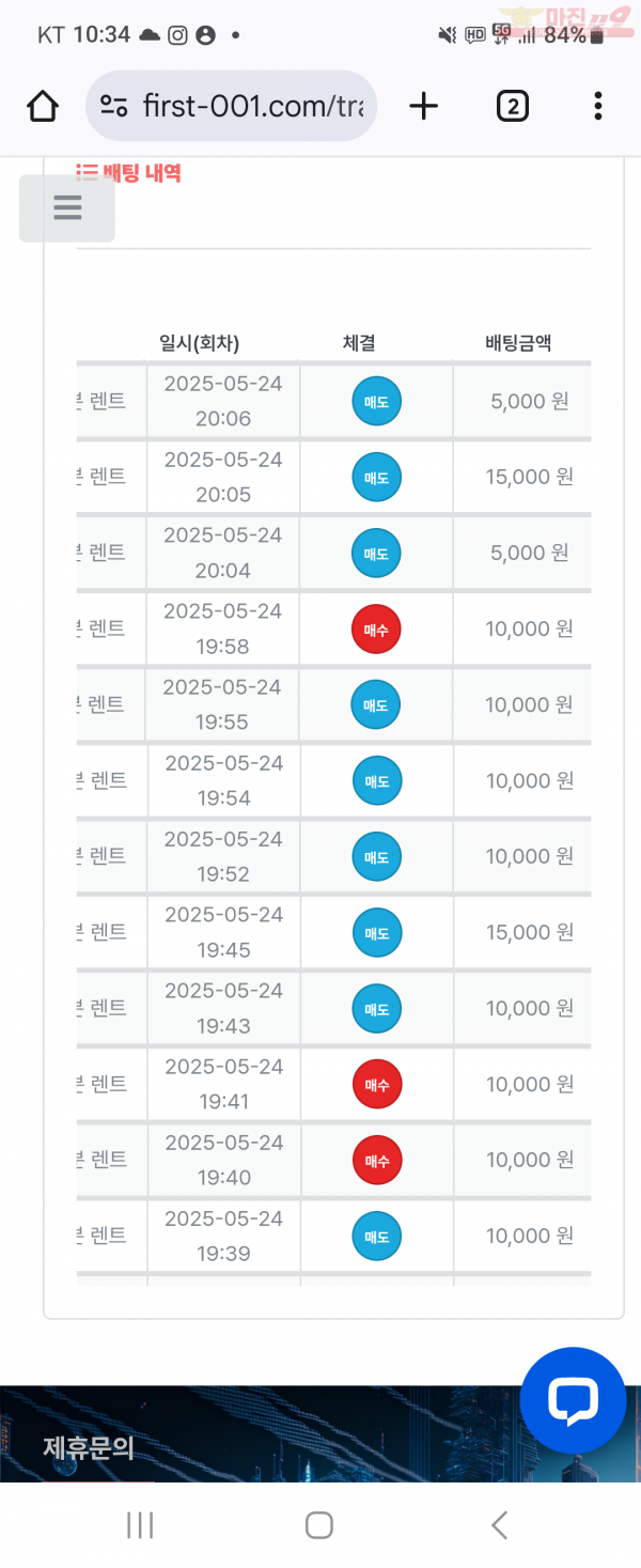 센터점