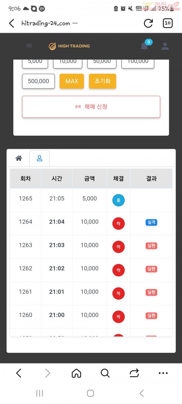 하이트 국대