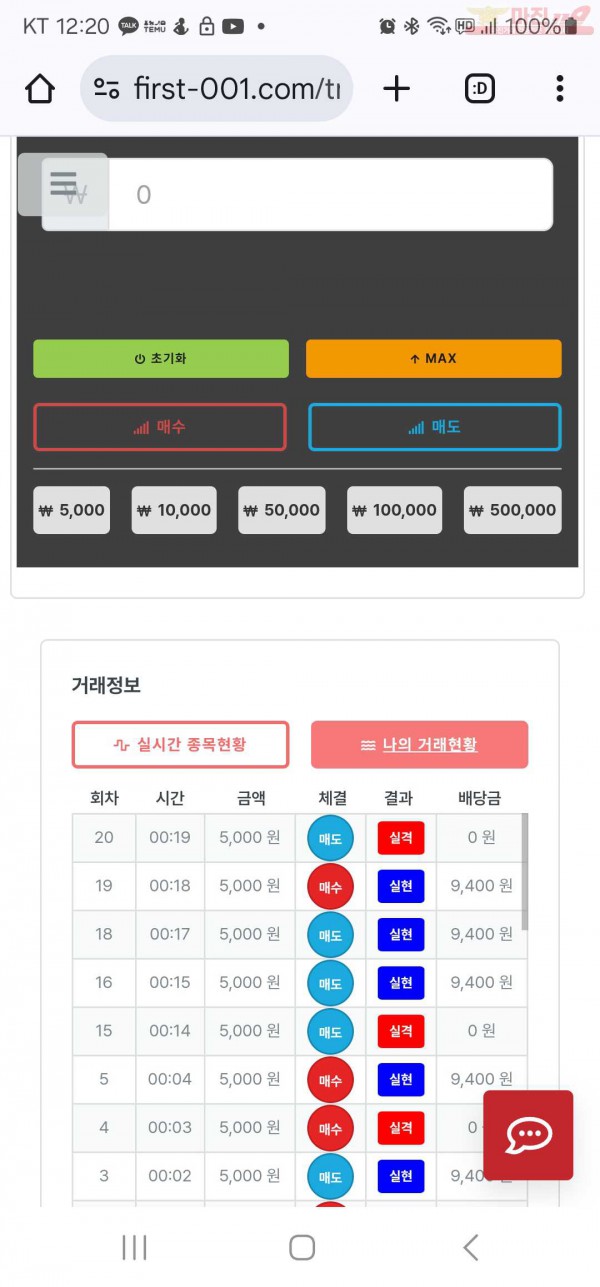 신뢰점 수익인증