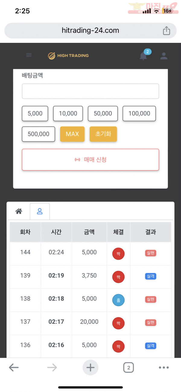 국대