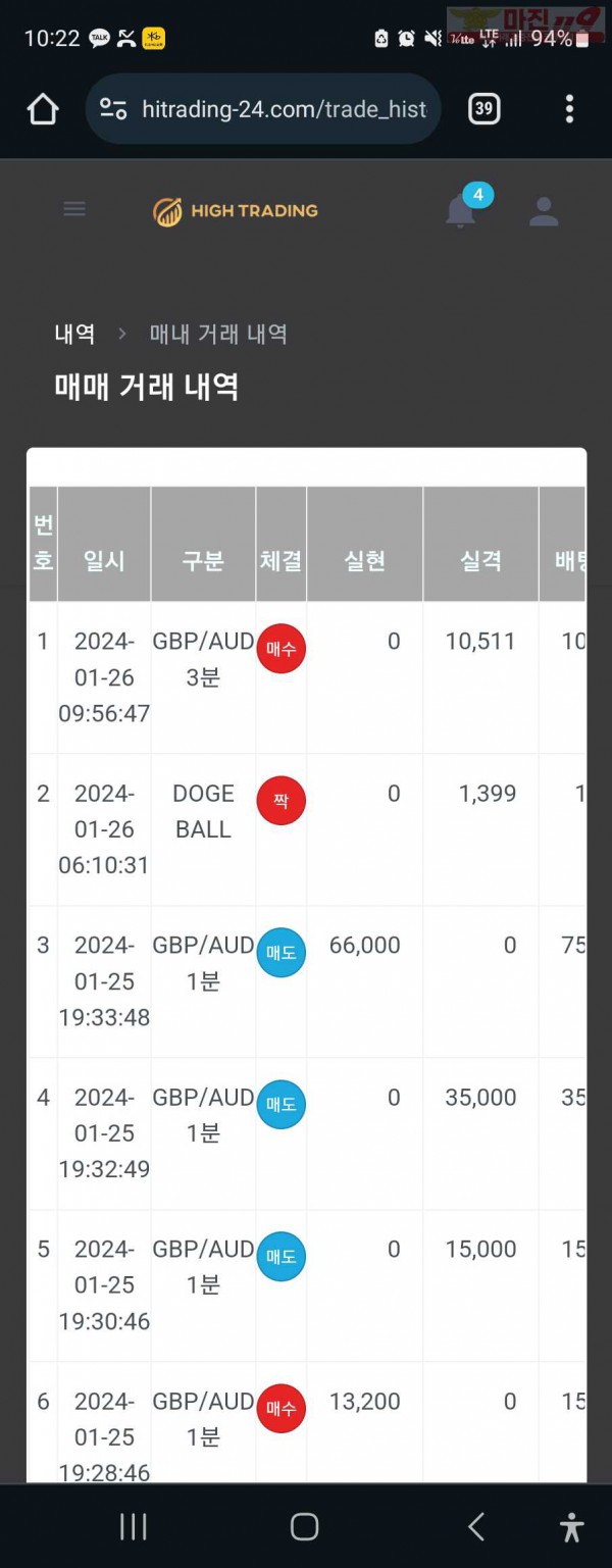 하이트레이딩 일등점