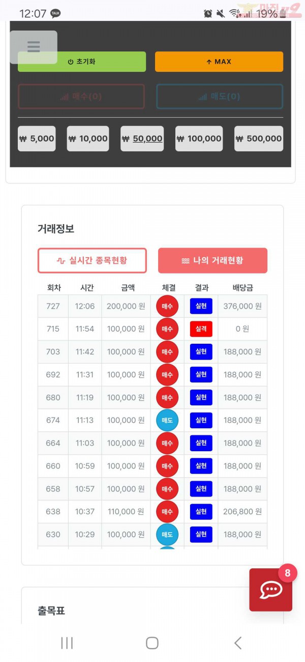 퍼스트 믿음점