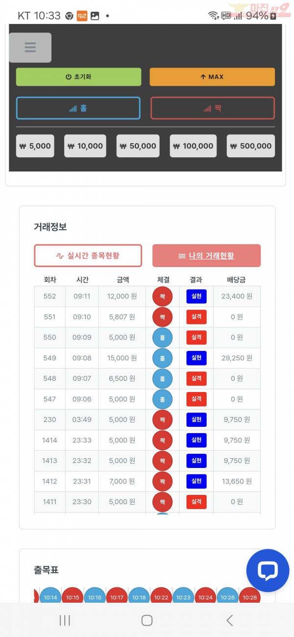 퀸즈점 수익인증