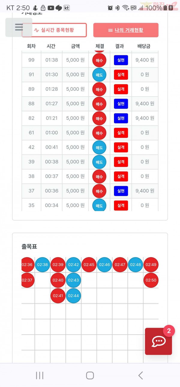 명가점 수익인증