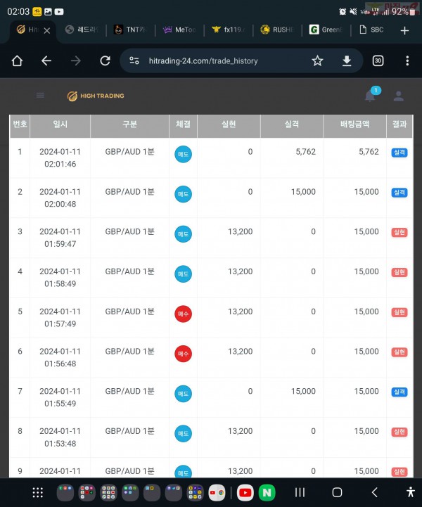 하이트레이딩 일등점