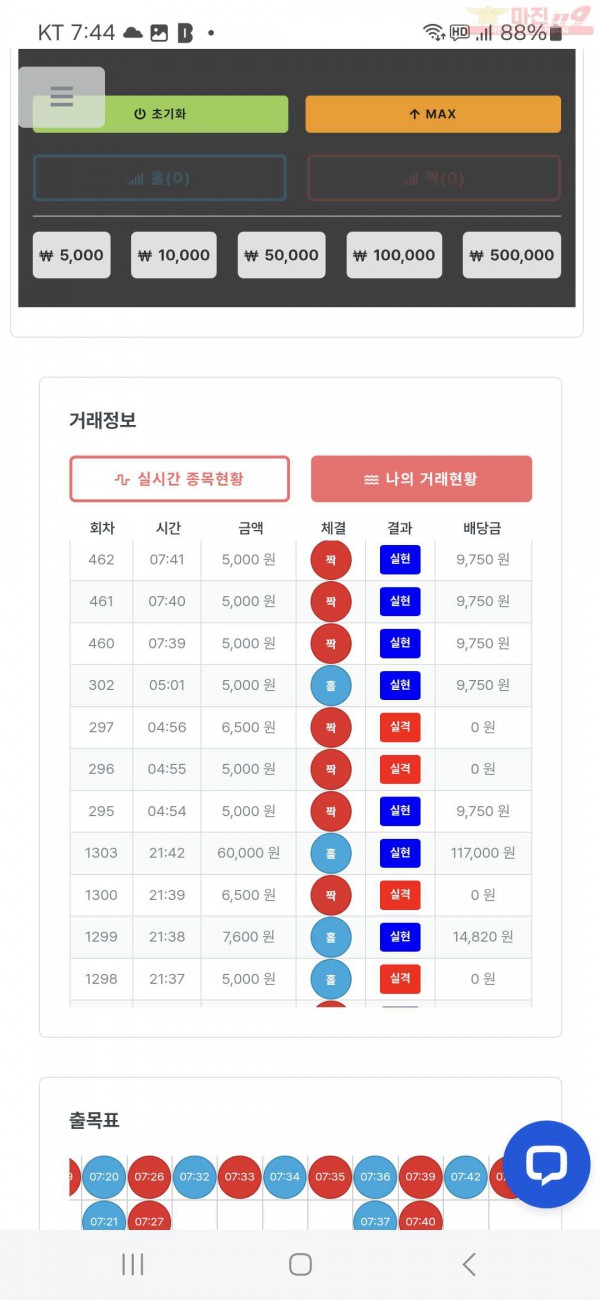 퀸즈점 수익인증