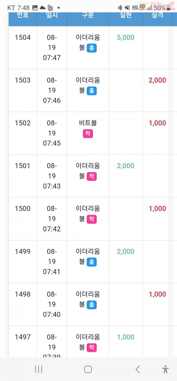 수익인증 페이백점