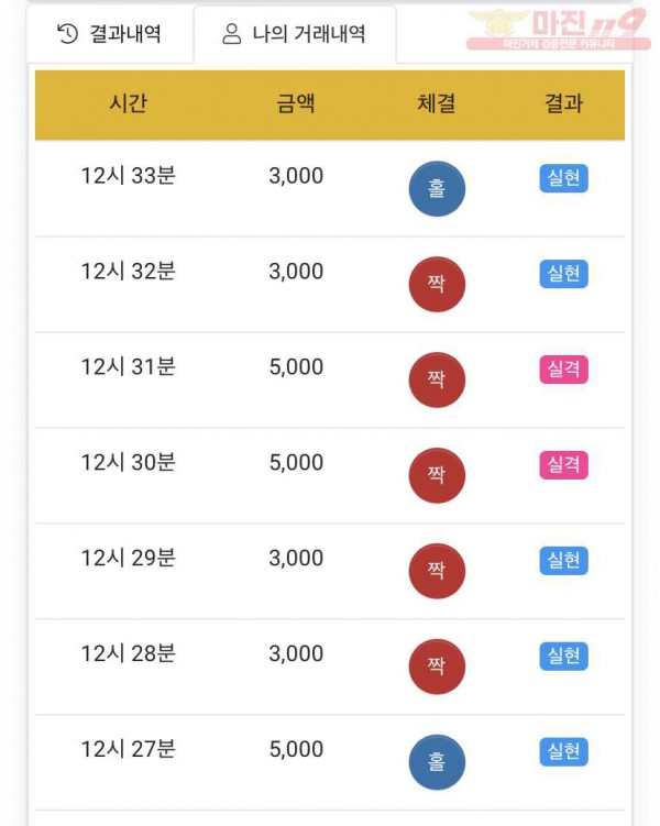 하이트레이딩 국대점