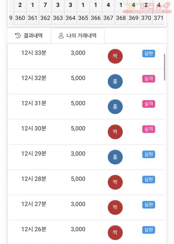 하이트레이딩 국대점