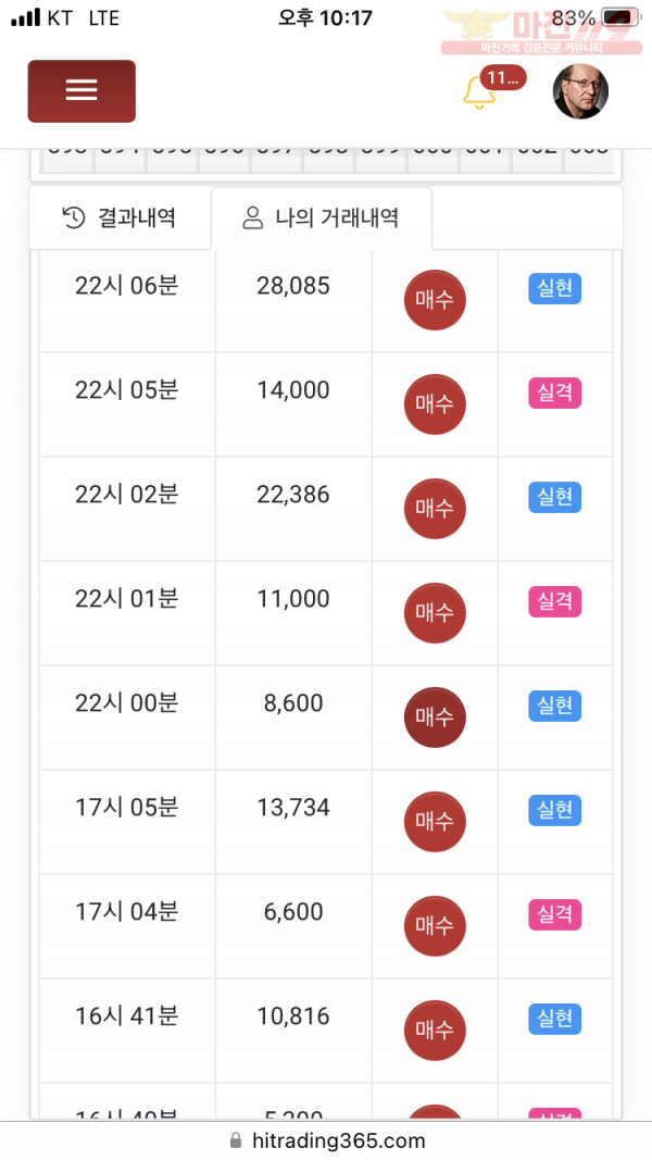 하이트레이딩 777점 수익인증
