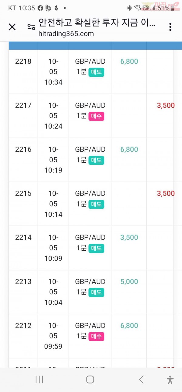 수익인증 페이백점