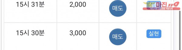 글로벌 일등점 수익