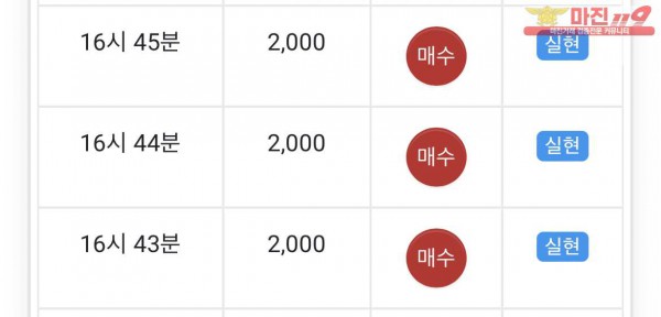 글로벌 일등 수익