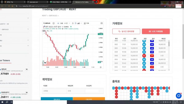 퍼스트트레이딩 신뢰점 2/17월 수익인증