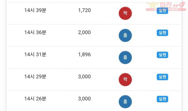 하이트레이딩 댄디점