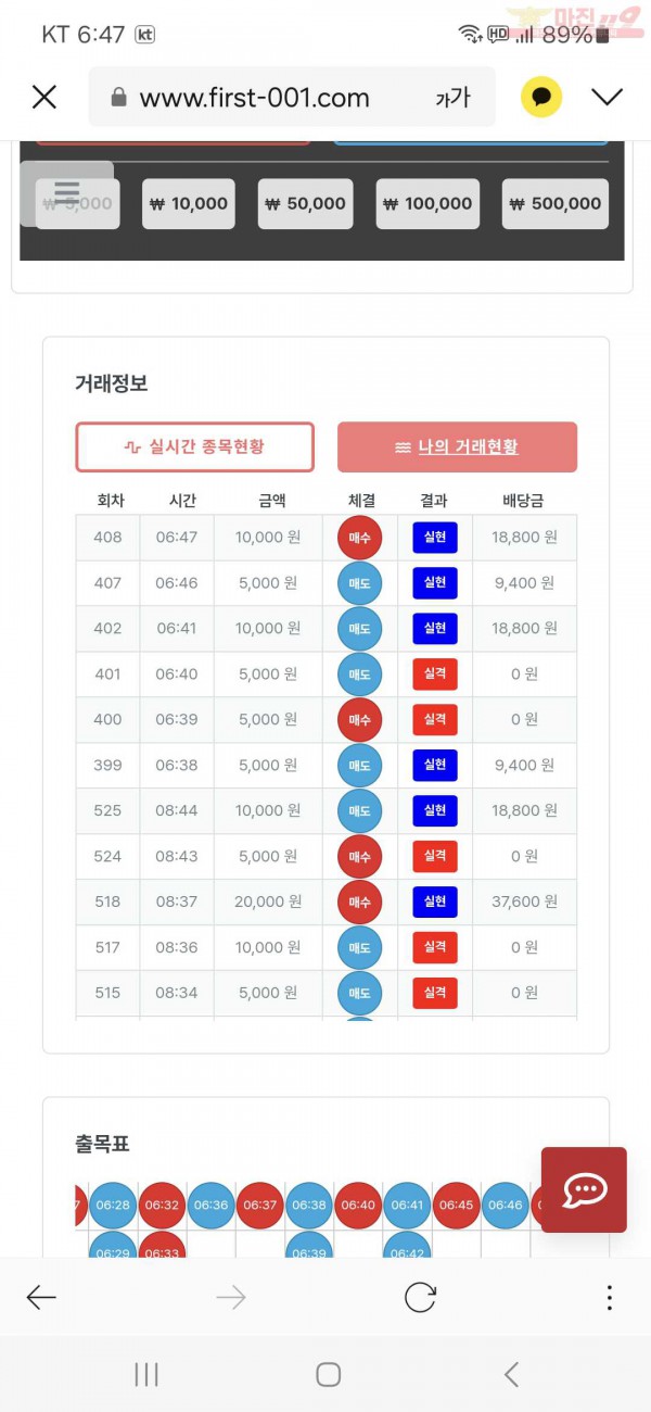 퀸즈점 수익인증