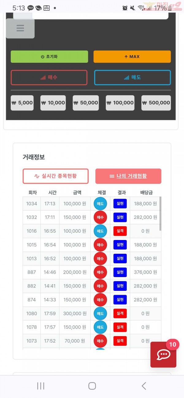 퍼스트트레이딩 믿음점