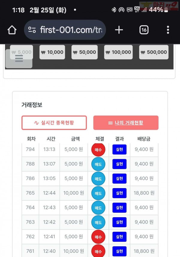 퍼스트트레이딩 신뢰점 2/25화 8연승인증