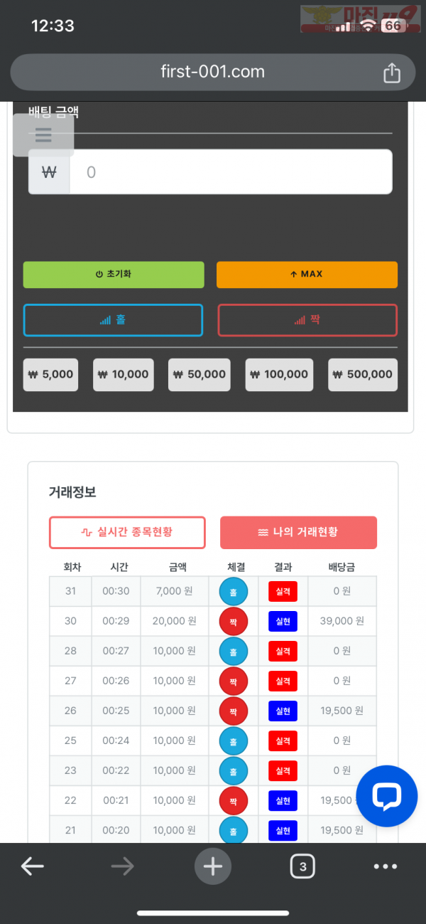신뢰
