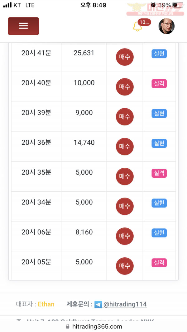 하이트레이딩 777점 수익인증