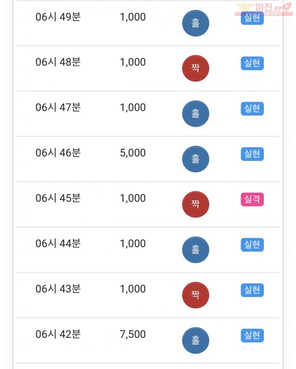 HT 꽃다발점 수익인증