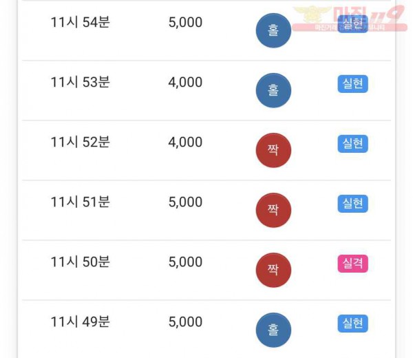 하이트레이딩 국대점