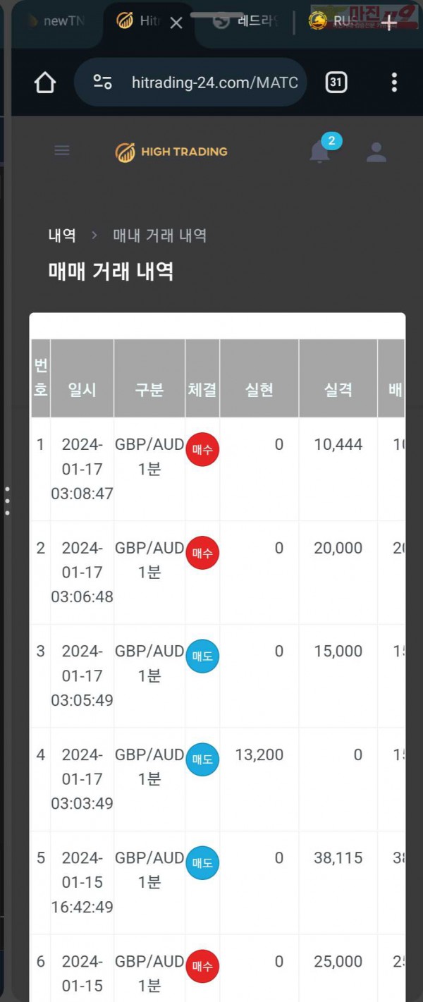 하이트레이딩 일등점