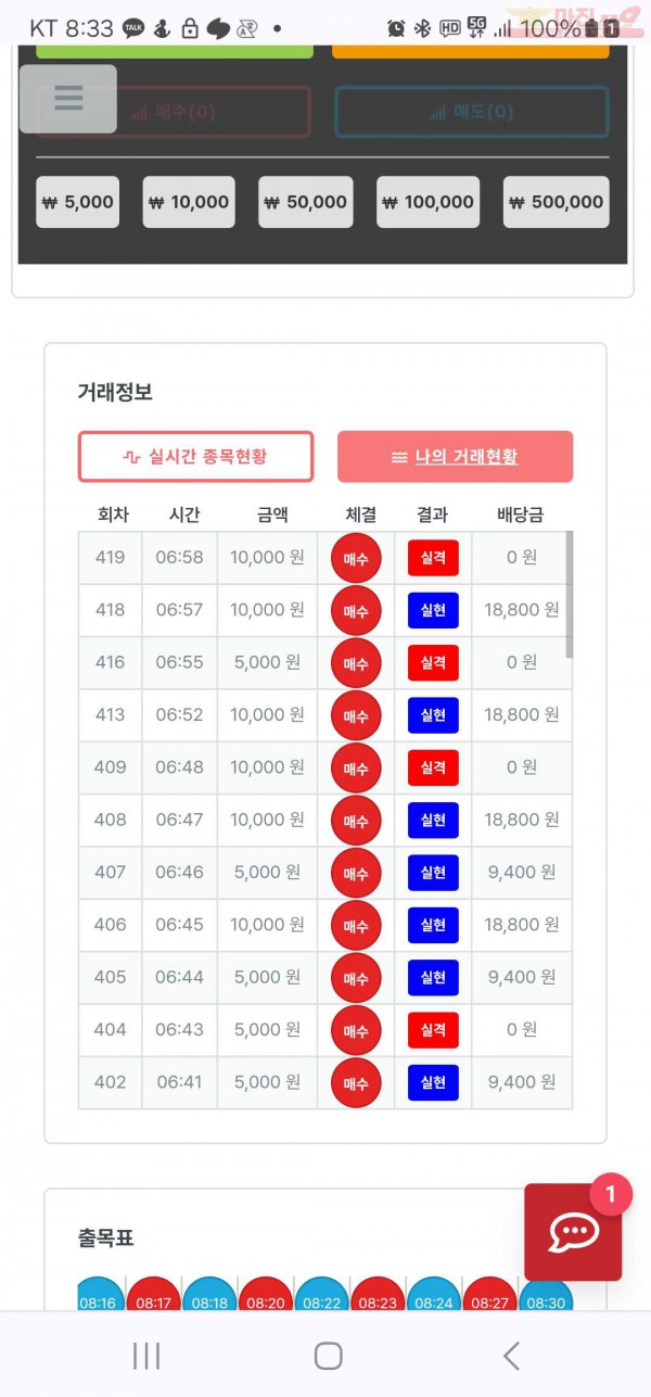 명가점 수익인증