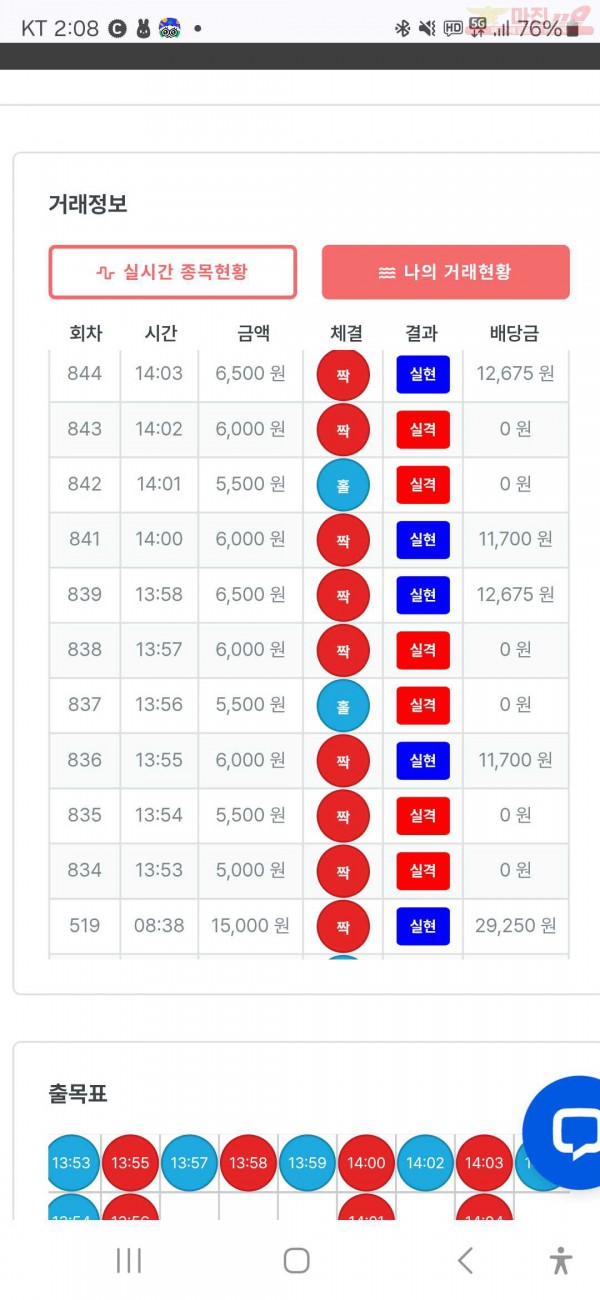 수익인증 퍼이백점