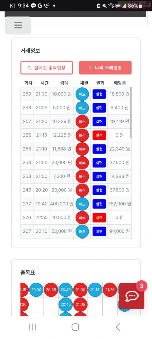 최강점 하느리